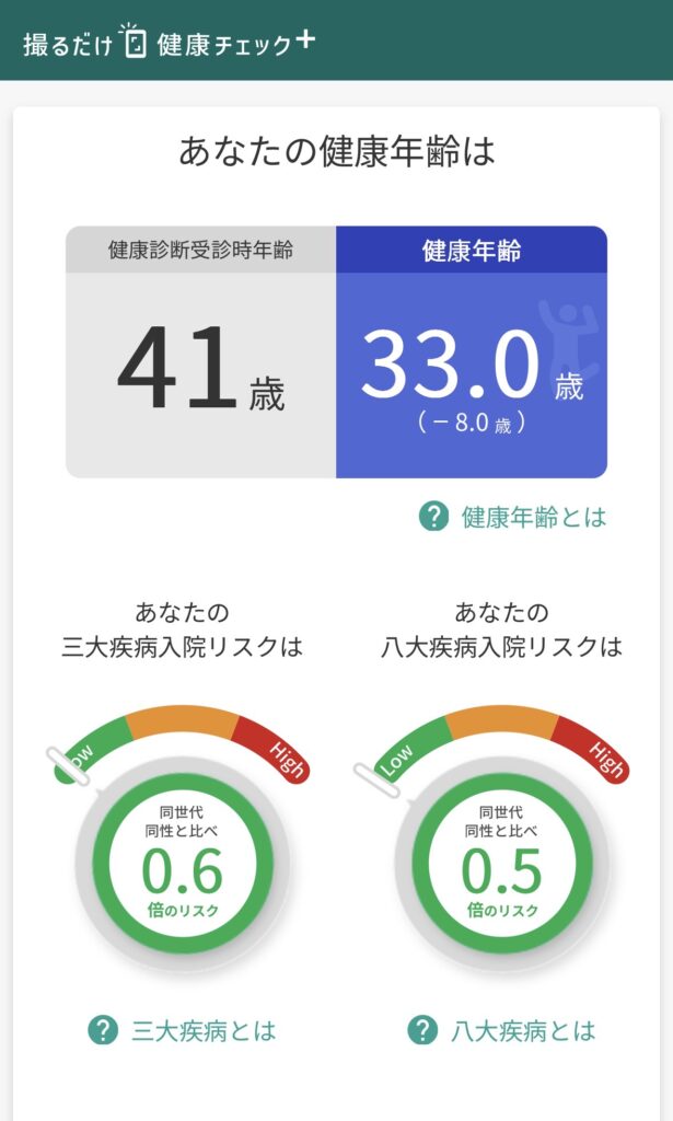 撮るだけ健康チェックの結果